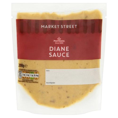 diane sauce - related image & keywords suggestions