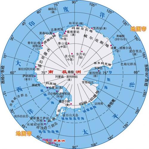 哪个国家拥有南极洲的领土主权?