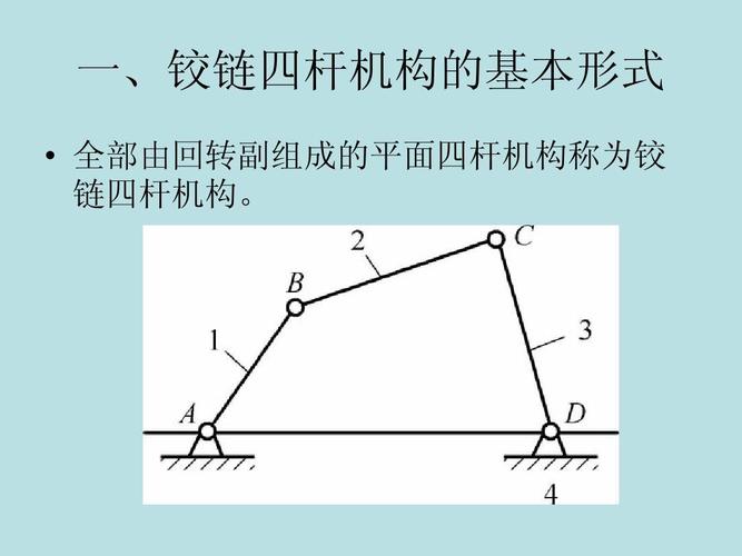 铰链四杆机构ppt