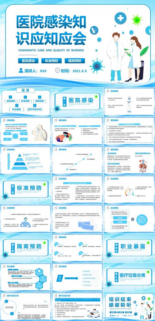 2021医院感染知识宣传介绍ppt模板