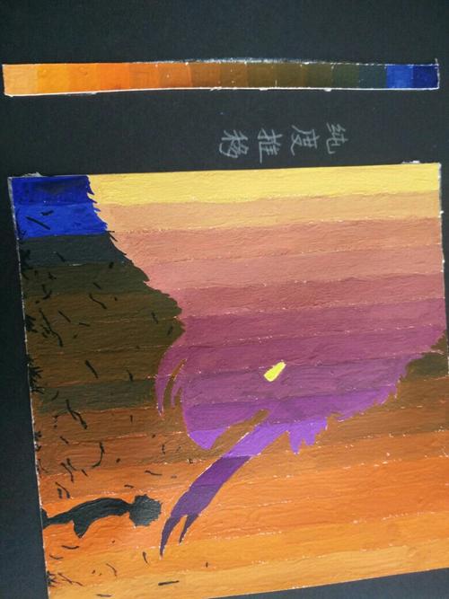 纯度推移渣作业