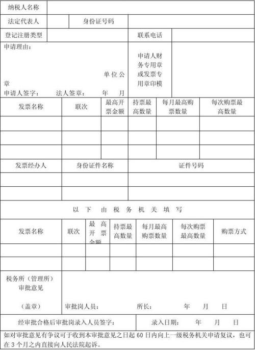 纳税人领购发票票种核定申请表