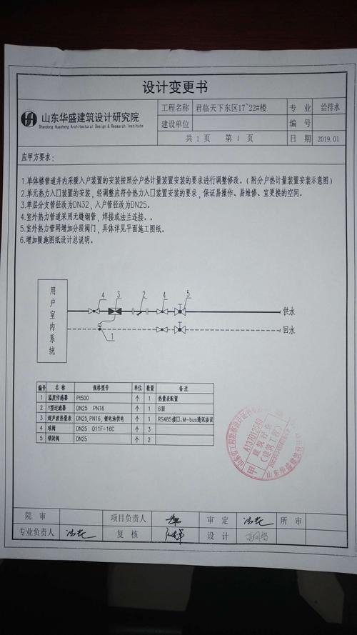 严格暖施图纸审查 把好供暖先行关