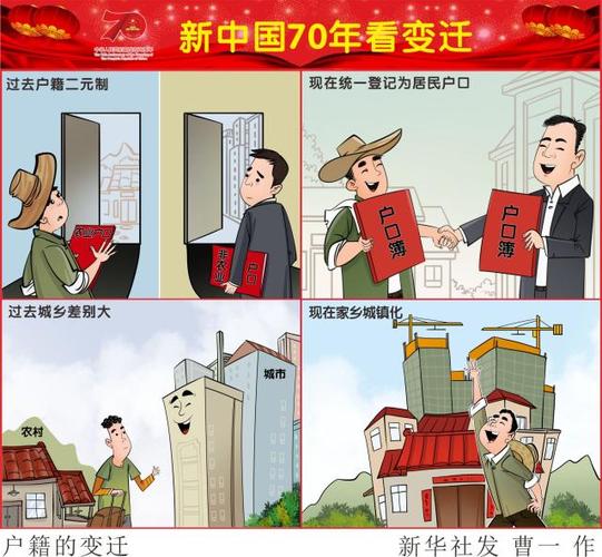 (图表·漫画)「新中国70年看变迁」户籍的变迁(横版)