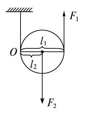动滑轮的作用动滑轮与定滑轮