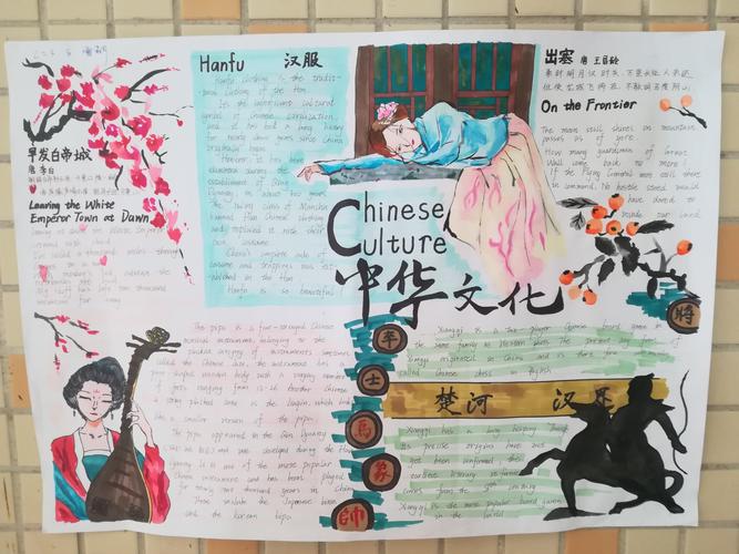 主题:chinese culture/chinese cultural hero