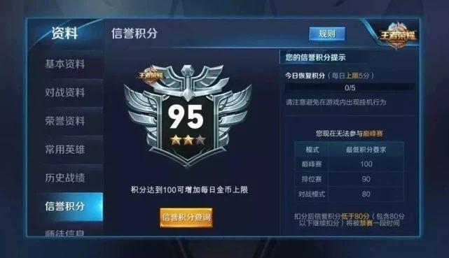 王者荣耀鹰眼护卫队怎么退出?2022鹰眼护卫队退出方法[多图]图片1