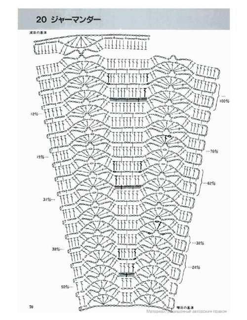 【转载】nv 7185 钩针分散加针 减针法