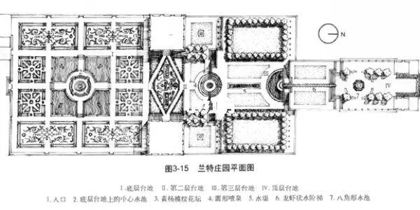 【每日一园】意大利——兰特庄园_庄园_园林_大海_瀑布_建筑_花卉
