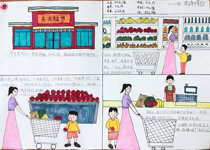 解密致远认识钱币画中秀数学学习自在游记一年级画数学系列活动