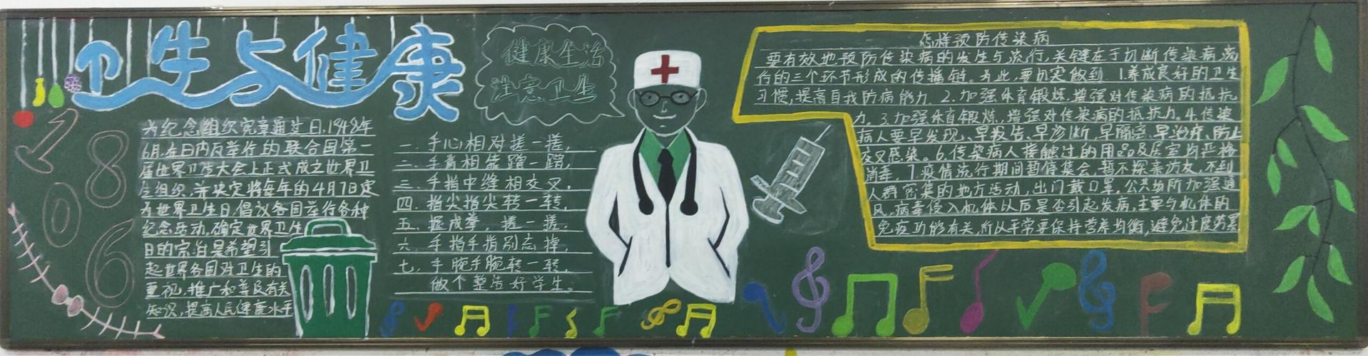 湘科团委2020年上学期5月"卫生与健康"黑板报评比结果