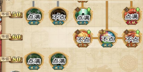 海贼王燃烧意志路飞加点