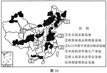 (1)图示我国商品粮,油,棉基地较⑤,⑥农业基地更具优势的