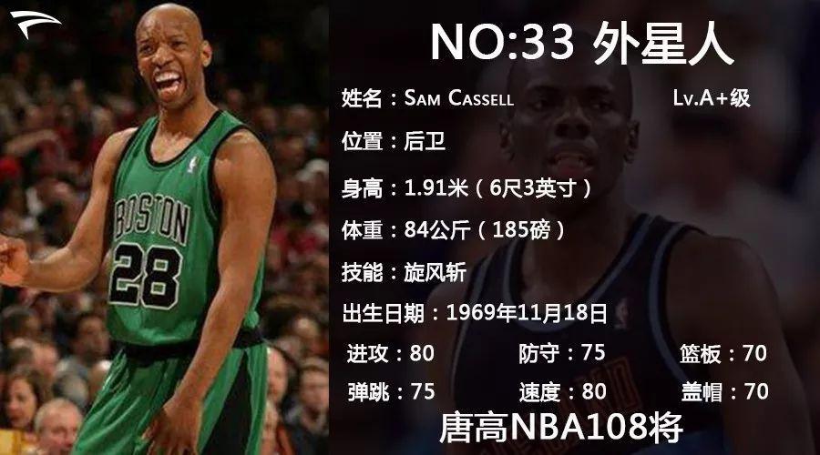 唐高nba108将外星人卡塞尔