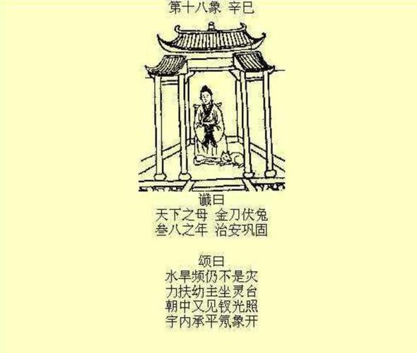 《推背图》第十八象,以短短几十字预言了一女子对大宋国运的影响