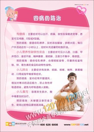 医院宣传图片_医院小儿科标语 _四病的防治