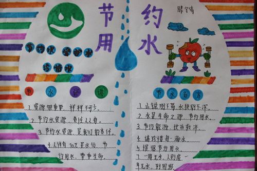 节水护水手抄报