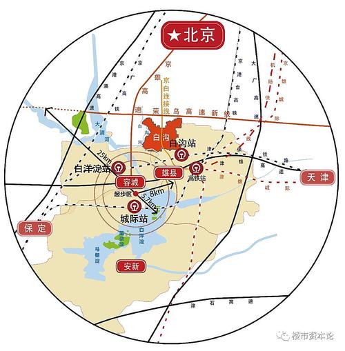 尤其是对于抢滩雄北白沟区域的战略雄心