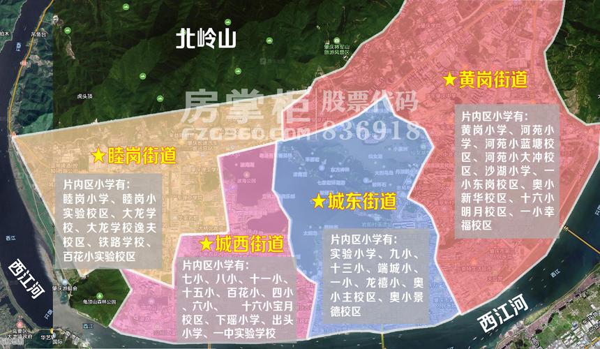 关于2020年肇庆端州区公办小学入读的