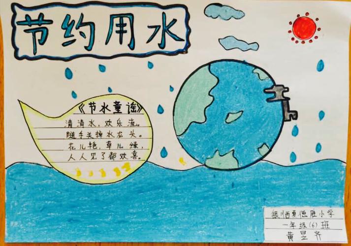 建设幸福河湖"—银川西夏德胜小学节约水资源优秀手抄报展
