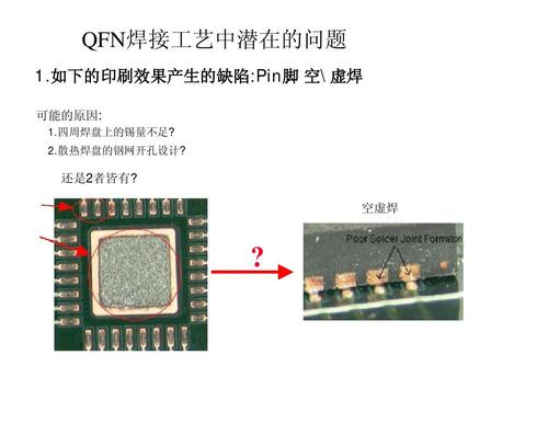 所有分类 工程科技 电子/电路 qfn零件钢网开孔方法  qfn焊接工艺中