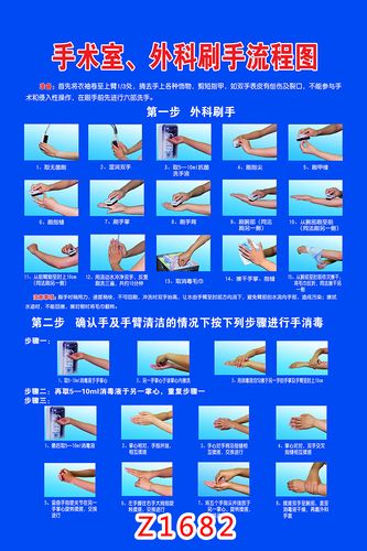 手术刷手流程图 外科刷手消毒流程图 手术刷手消毒步骤挂图 贴纸