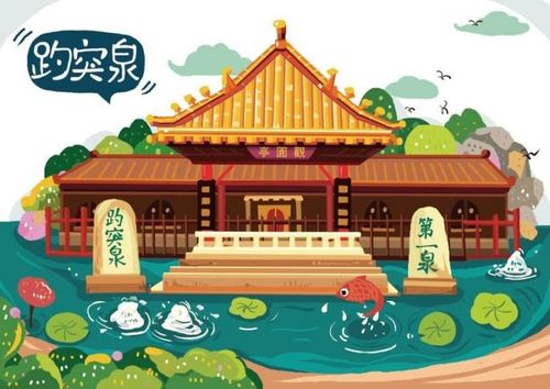 原创作品:手绘地图汇总以及部分建筑物绘制
