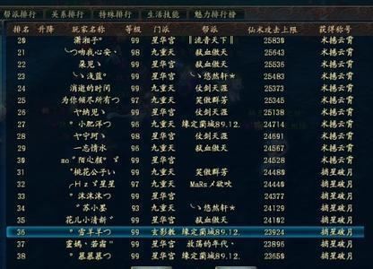 标签:冷漠男生网名|冷漠头像女生|伤感网名男生冷漠