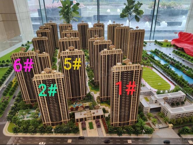 龙湖昱城沙盘图