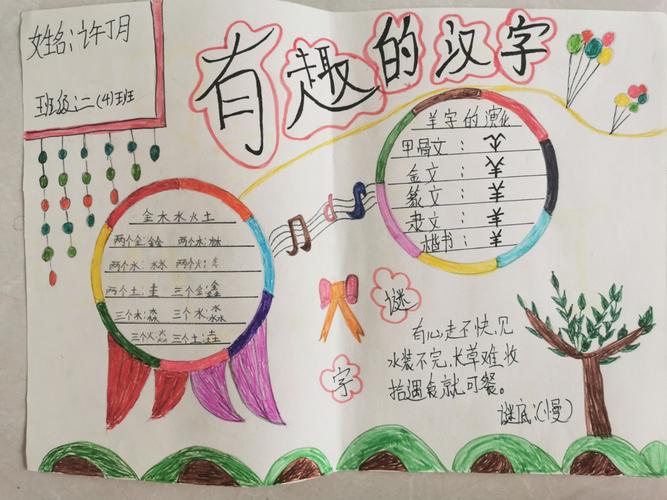 汉字的故事手抄报