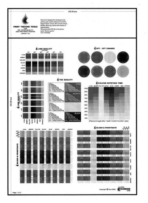 办公文印的惠印之选,体验兄弟dcp-b7520dw一体机|打印