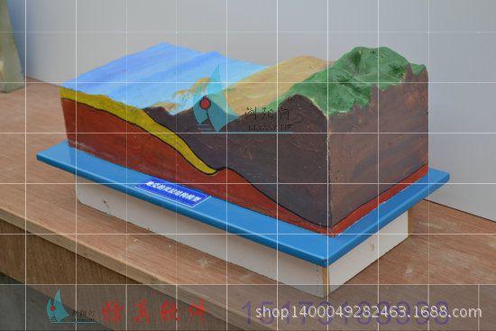 供应地球内部圈层构造示意模型展品