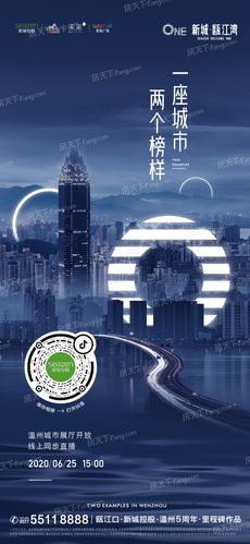 新城瓯江湾 | 城市展厅已于6月25日开放