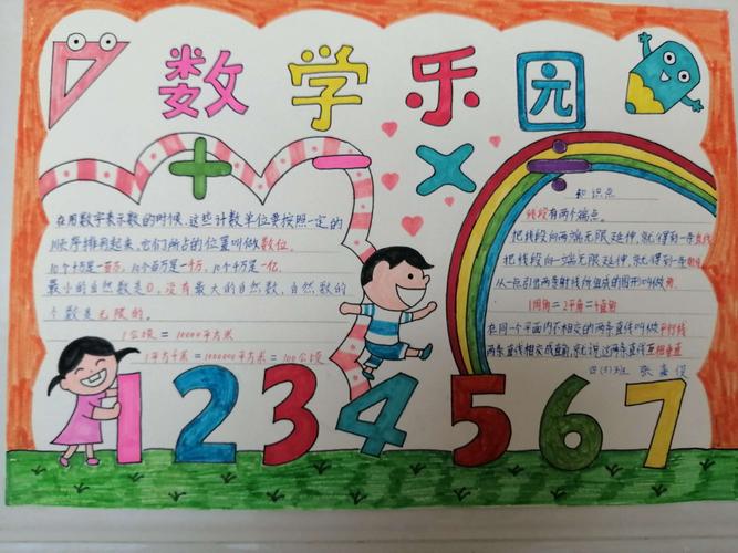 天润学校四年级数学手抄报展