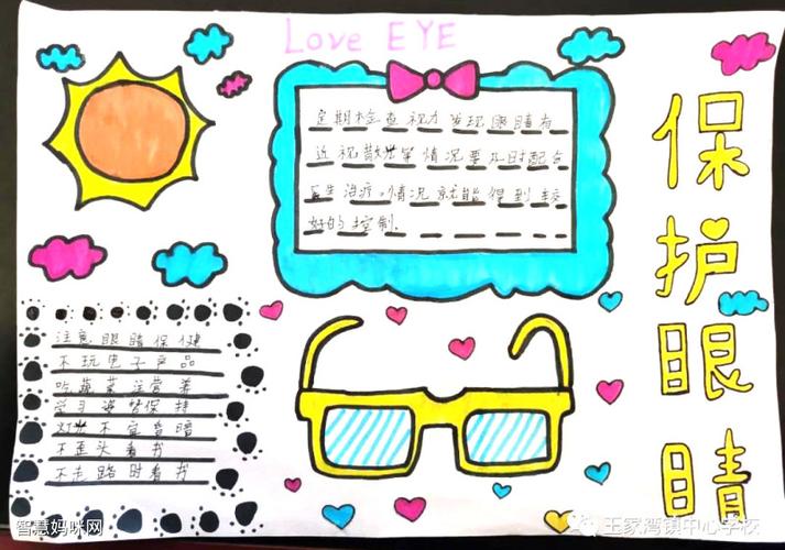 保护眼睛预防近视手抄报简单又漂亮