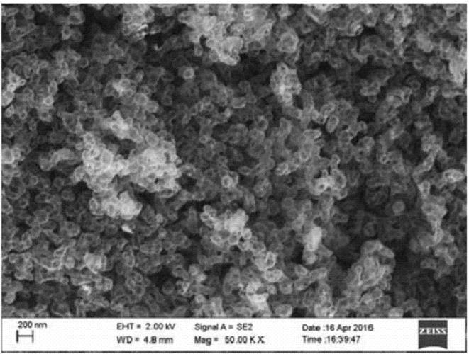 基于co2c制备石墨化空心纳米结构的方法与流程