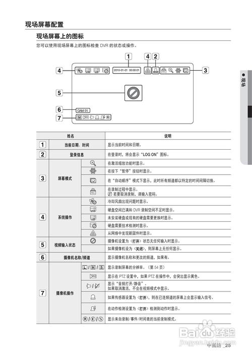 三星srd-1671硬盘录像机说明书:[2]