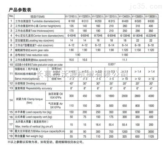 上海【大通孔立卧回转工作台】上海分度转台,分度头分度盘沃源机械