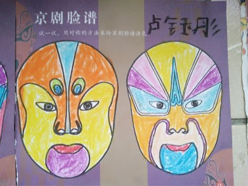 中国国粹"京剧"之脸谱