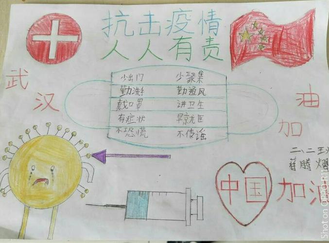 清苑二小二二班抗击新冠肺炎主题手抄报集锦 写美篇         疫情之下
