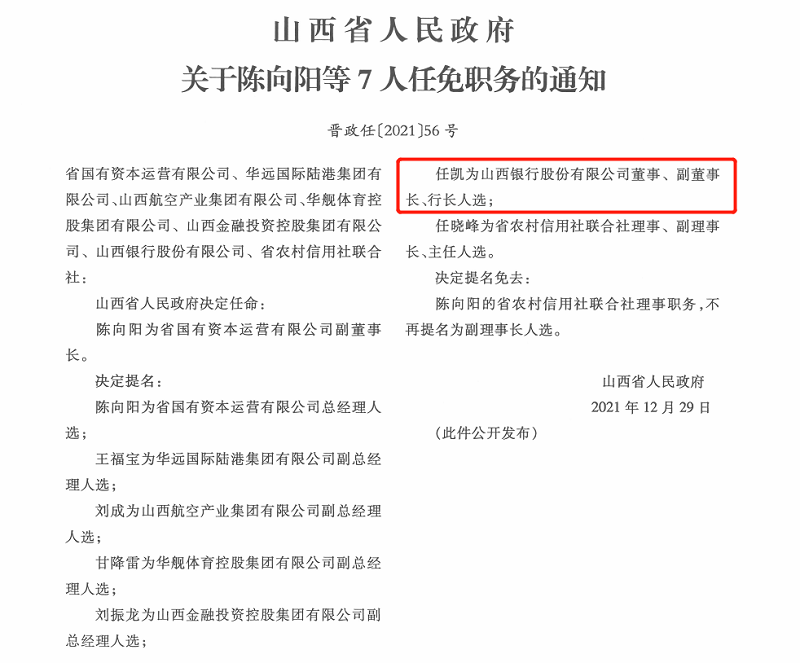 任凯提名为山西银行股份有限公司董事,副董事长,行长