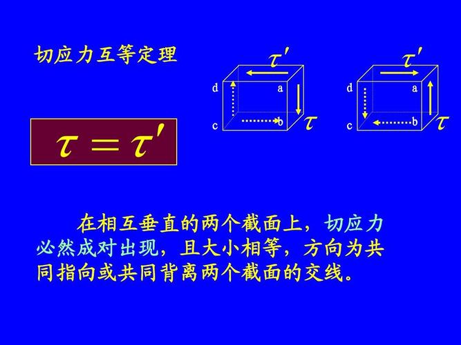 扭转切应力ppt
