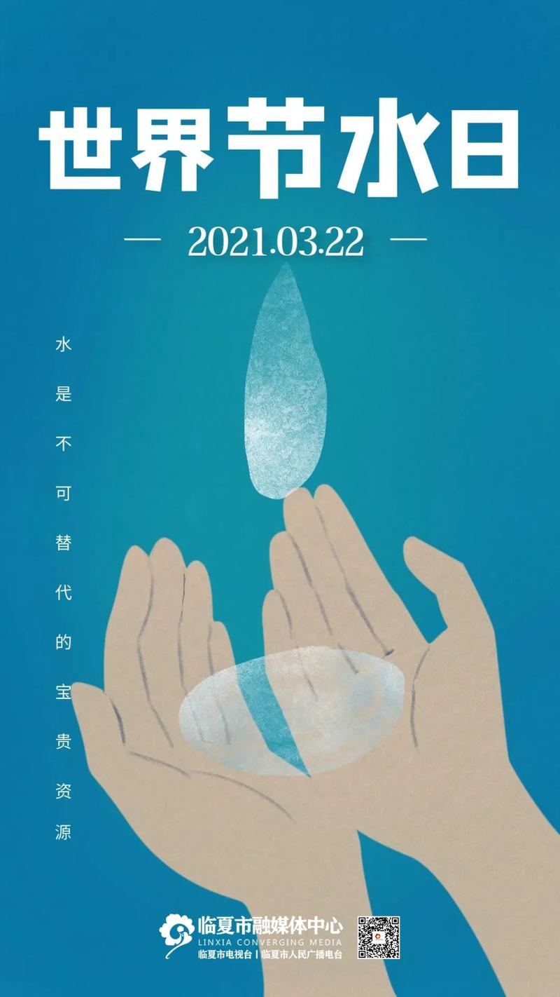 融媒体微海报丨世界水日 节水意识你养成了吗?