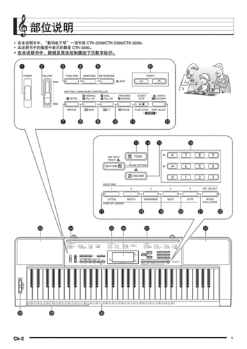casio卡西欧ctk-2000&3000使用说明书.pdf 48页