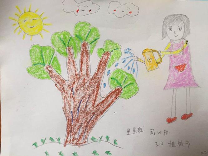 瑞艺儿童之家①【植树造林,爱护花草树木】幼儿绘画大赛开始投票啦!
