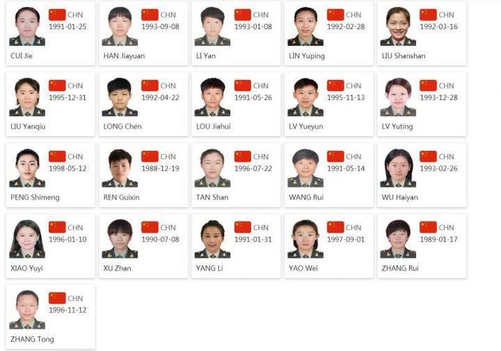 军运会中国女足名单:"彭妈",吴海燕领衔,正牌国家队出战
