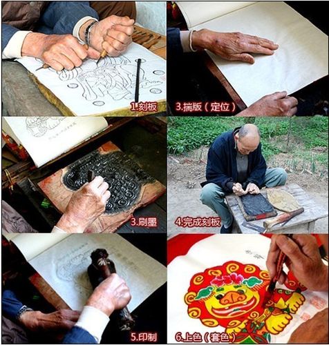 凤翔木版年画