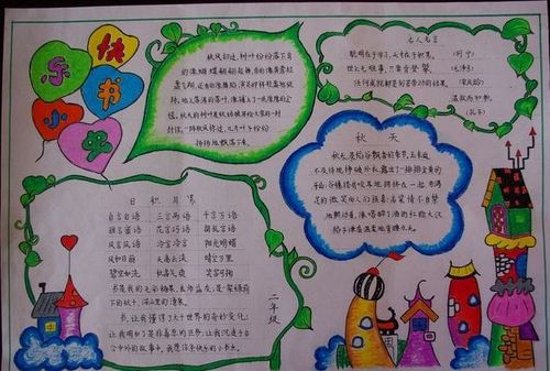 读书心得手抄报图片读书手抄报简单又漂亮