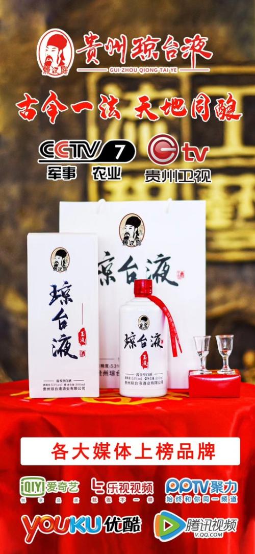 供应商贵州琼台液酒业有限公司商铺认证报价人民币$228.