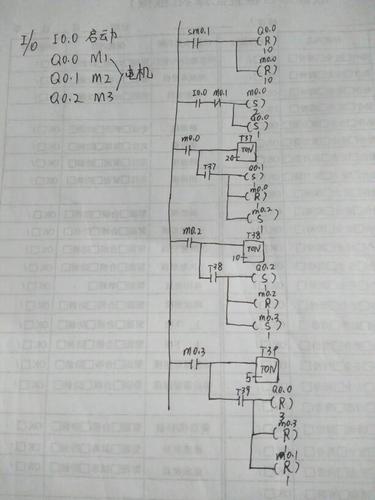 用s7-200plc实现三台电动机顺序起停.